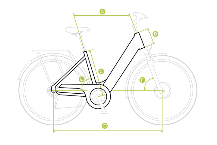 Ecobike LX 400 Automatic 2027, Rahmengeometrie