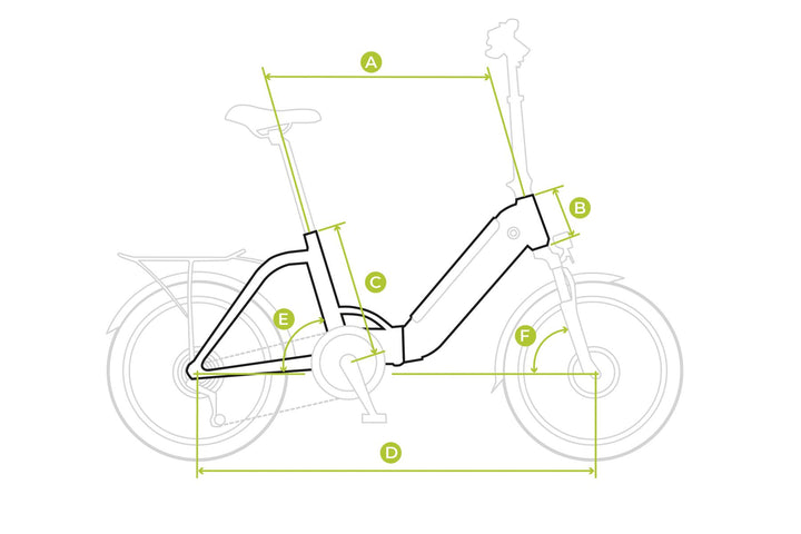 Ecobike Rhino Cruise Automatic 2027, Rahmengeometrie