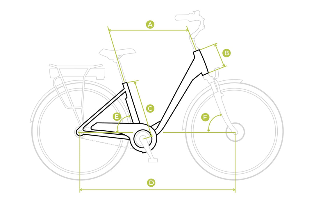 Ecobike Volt+ 2027, Rahmengeometrie