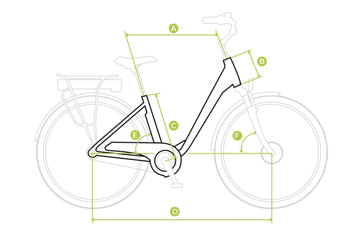 Ecobike Volt+ 2027, Rahmengeometrie